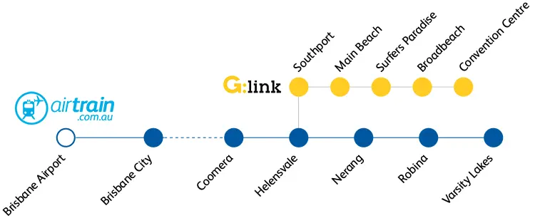 travel gold coast airport to brisbane